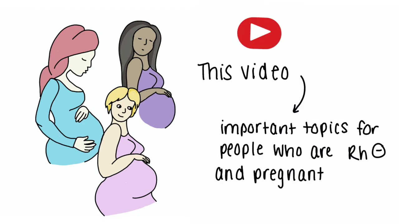 RhIG in Pregnancy: What is it, how does it work, and what is the process in Northern Health