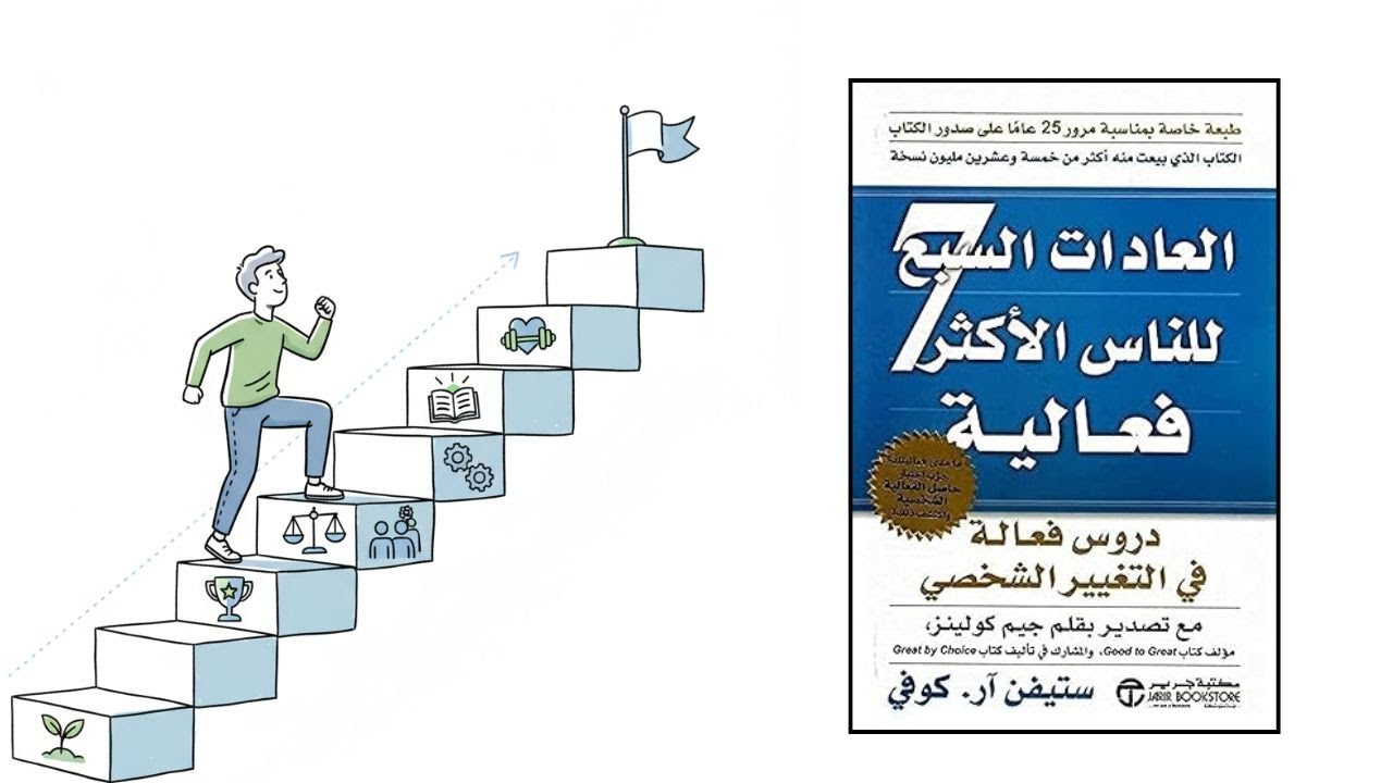 ملخص كتاب العادات السبع للأشخاص الأكثر فعالية | ستيفن كوفي | أسرار النجاح الشخصي