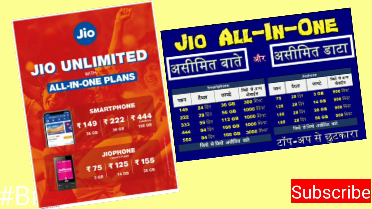 Jio New Plan Coming | Unlimited Calls Unlimited Data | No IUC Recharge | Free Non jio Minutes
