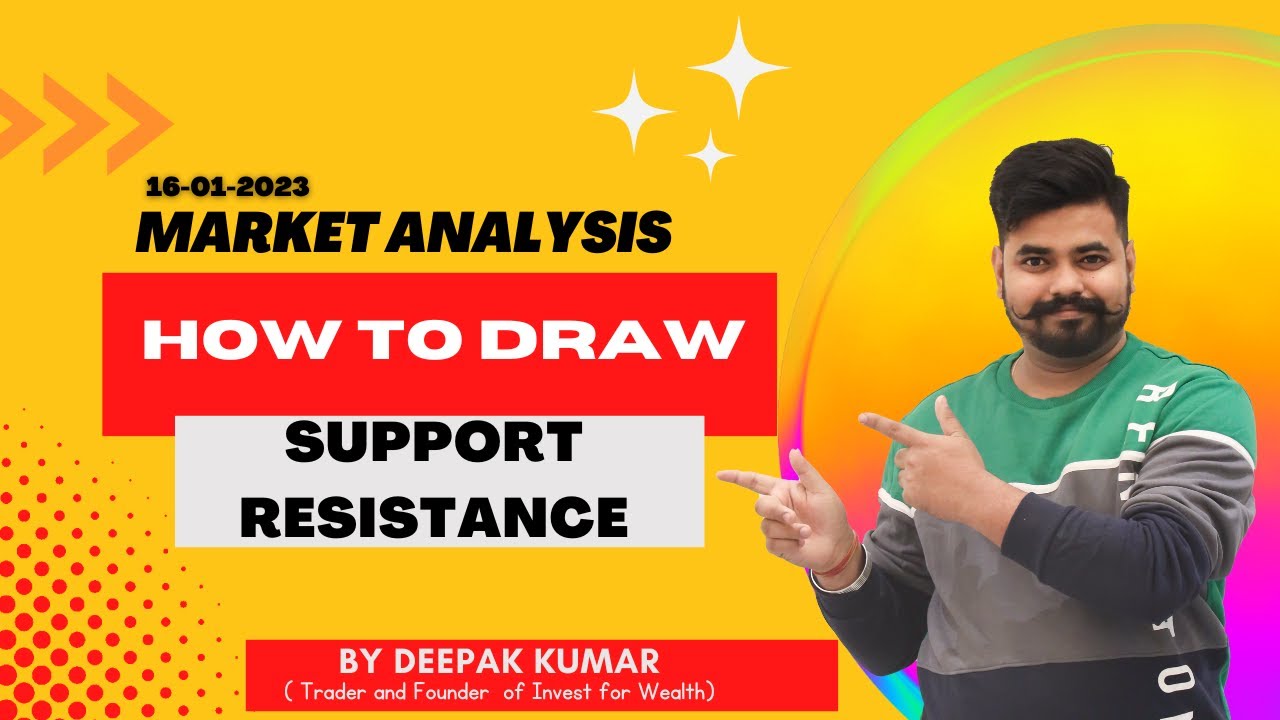 IFW Live Course | How to draw Support Resistance | Learn market analysis IFW