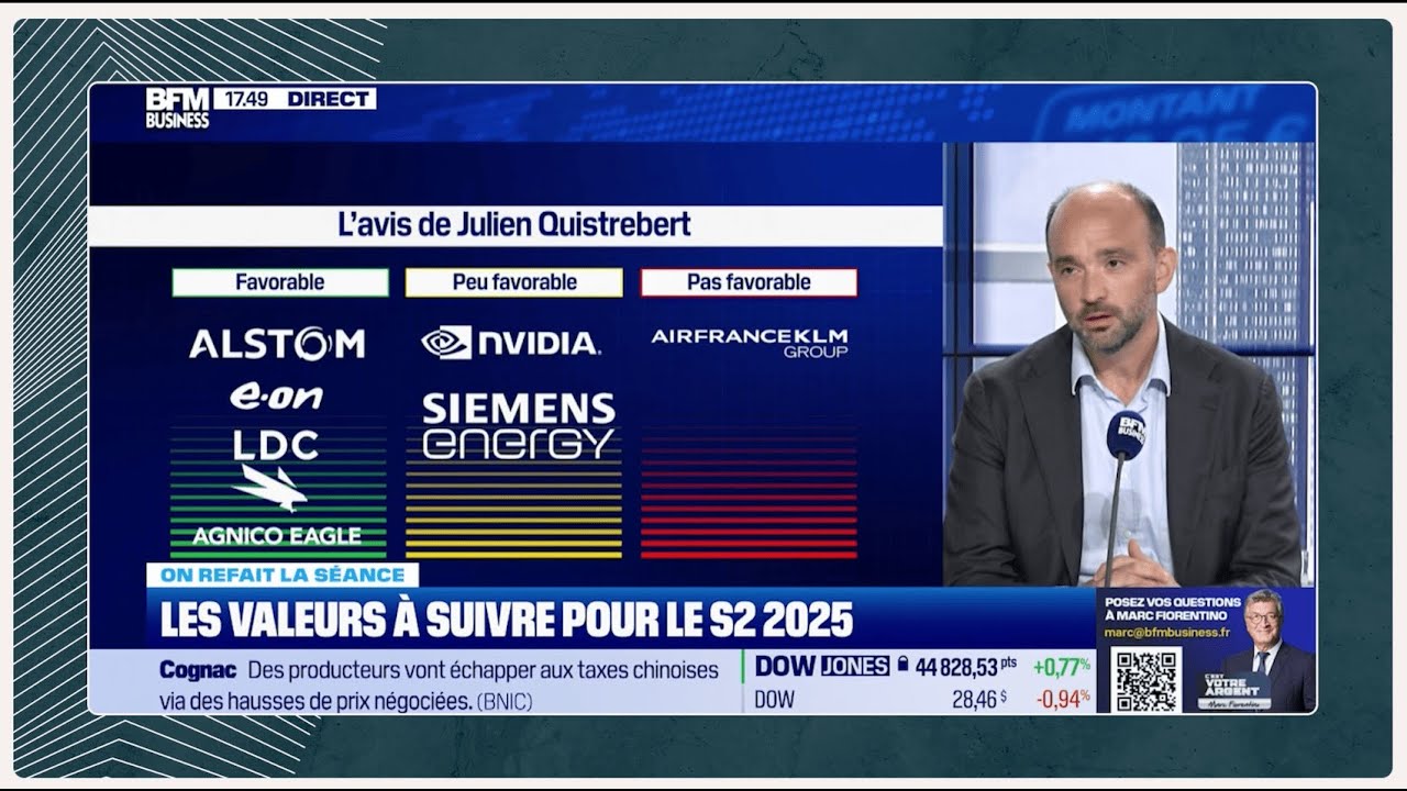 𝗧𝗮𝗶𝗹𝗼𝗿 𝗔𝘀𝘀𝗲𝘁 𝗠𝗮𝗻𝗮𝗴𝗲𝗺𝗲𝗻𝘁 | Julien QUISTREBERT sur BFM Business - 04/07/25
