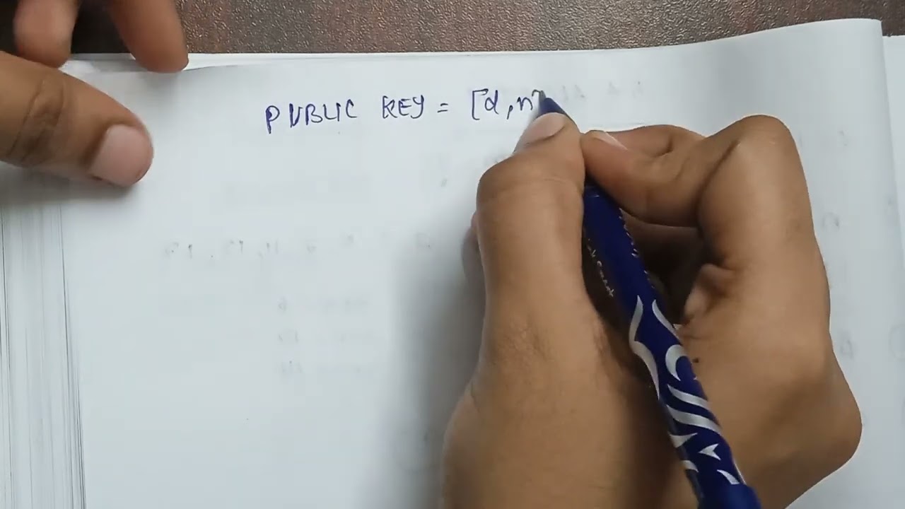 RSA Algorithm Find m??  Example Unit 3 Cryptography Anna University