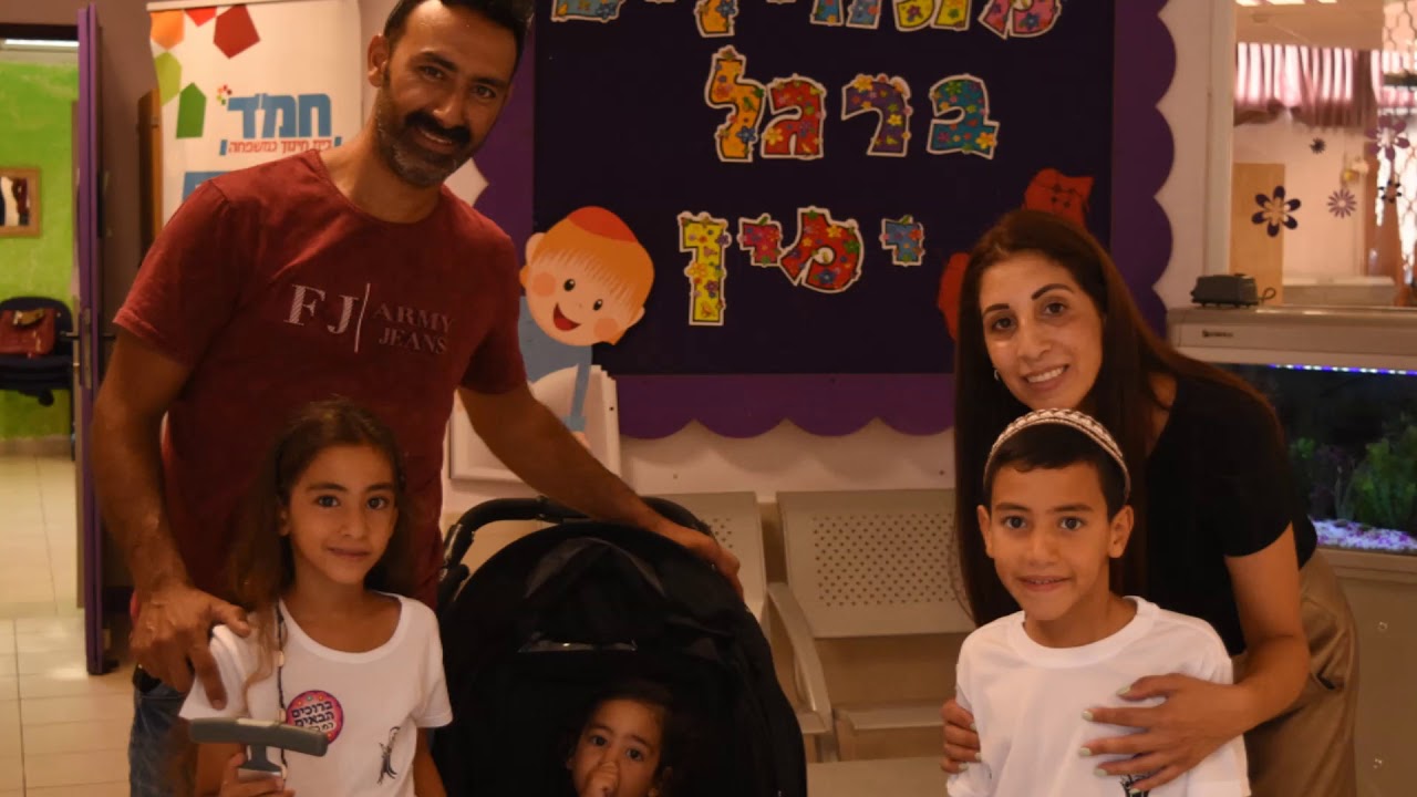 מצגת תחילת שנה - מופ