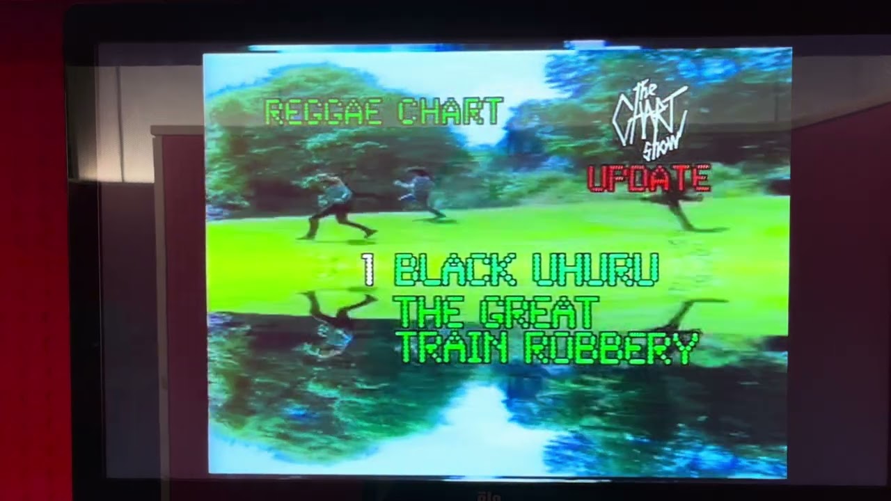 The Chart Show - Chart File Update (6th June 1986)