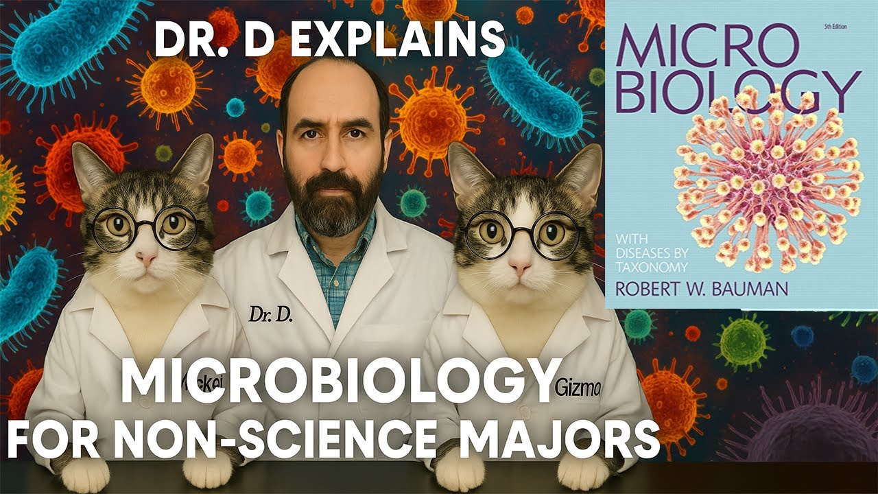 BIOL2420 Chapters 13, 24, and 25. The viruses.