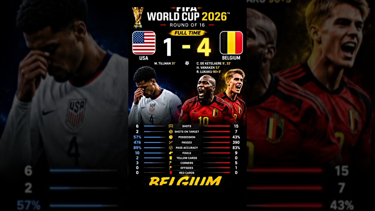 Belgium 4-1 USA 🇧🇪 | Full Match Highlights | FIFA World Cup 2026#fifa2026