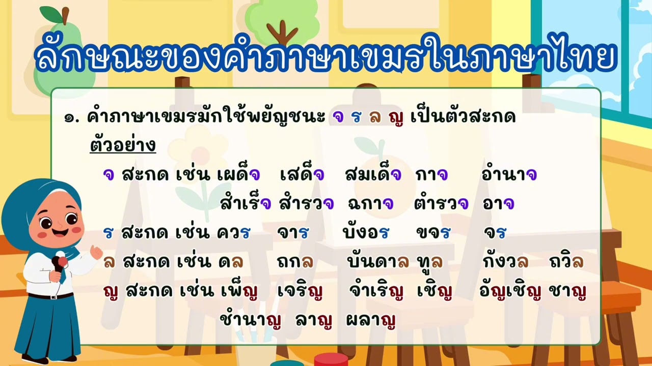 สื่อวีดิทัศน์ประกอบการเรียนรู้  เรื่อง คำที่มาจากภาษาเขมร  ชั้นมัธยมศึกษาปีที่ 3