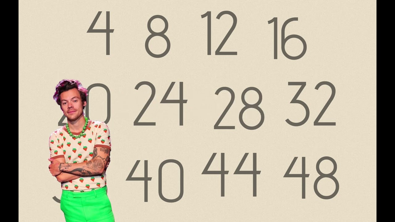4 Times Table Song (cover of As It Was by Harry Styles)