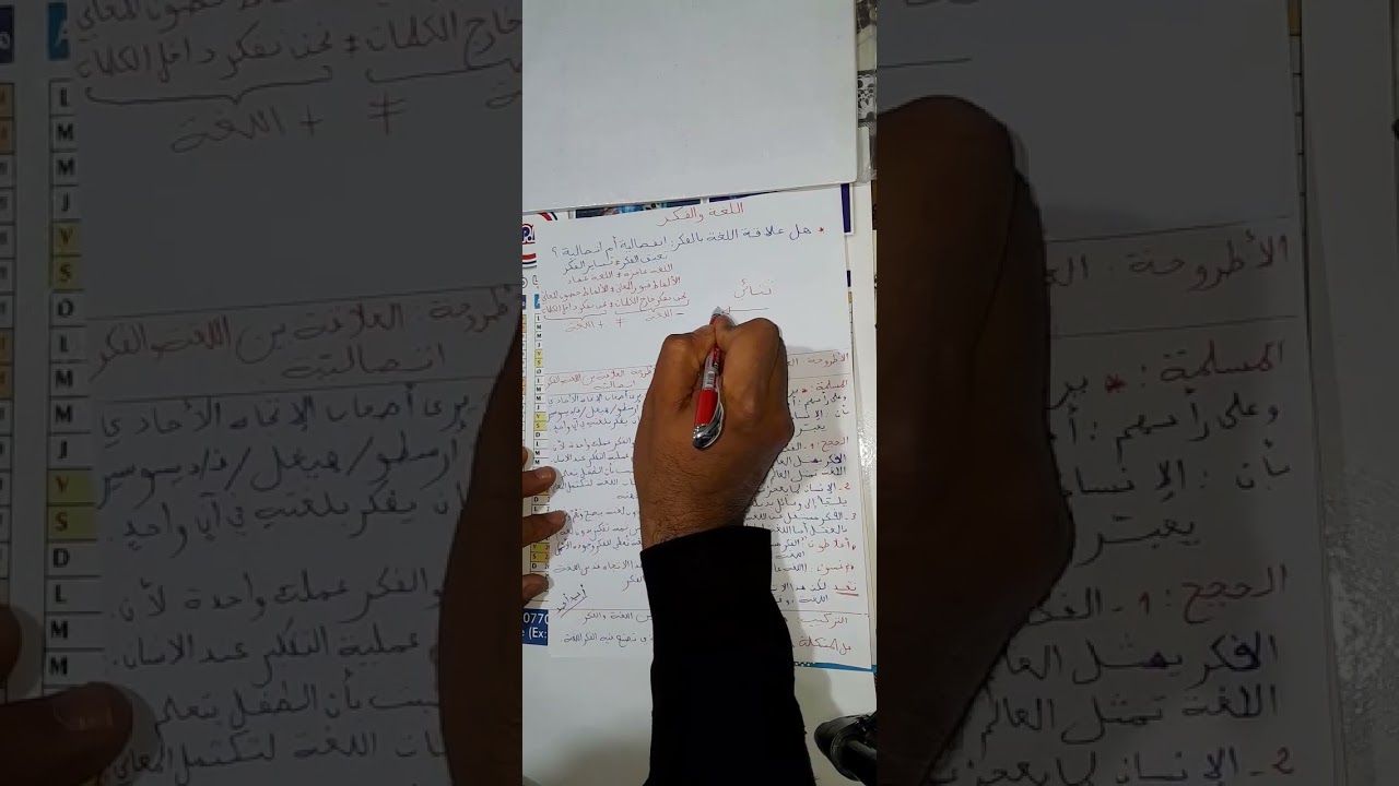 افضل شرح مبسط لمقالة (هل علاقة اللغة بالفكر اتصالية ام انفصالية ) مع الاستاذ سيد أحمد . 💪💪