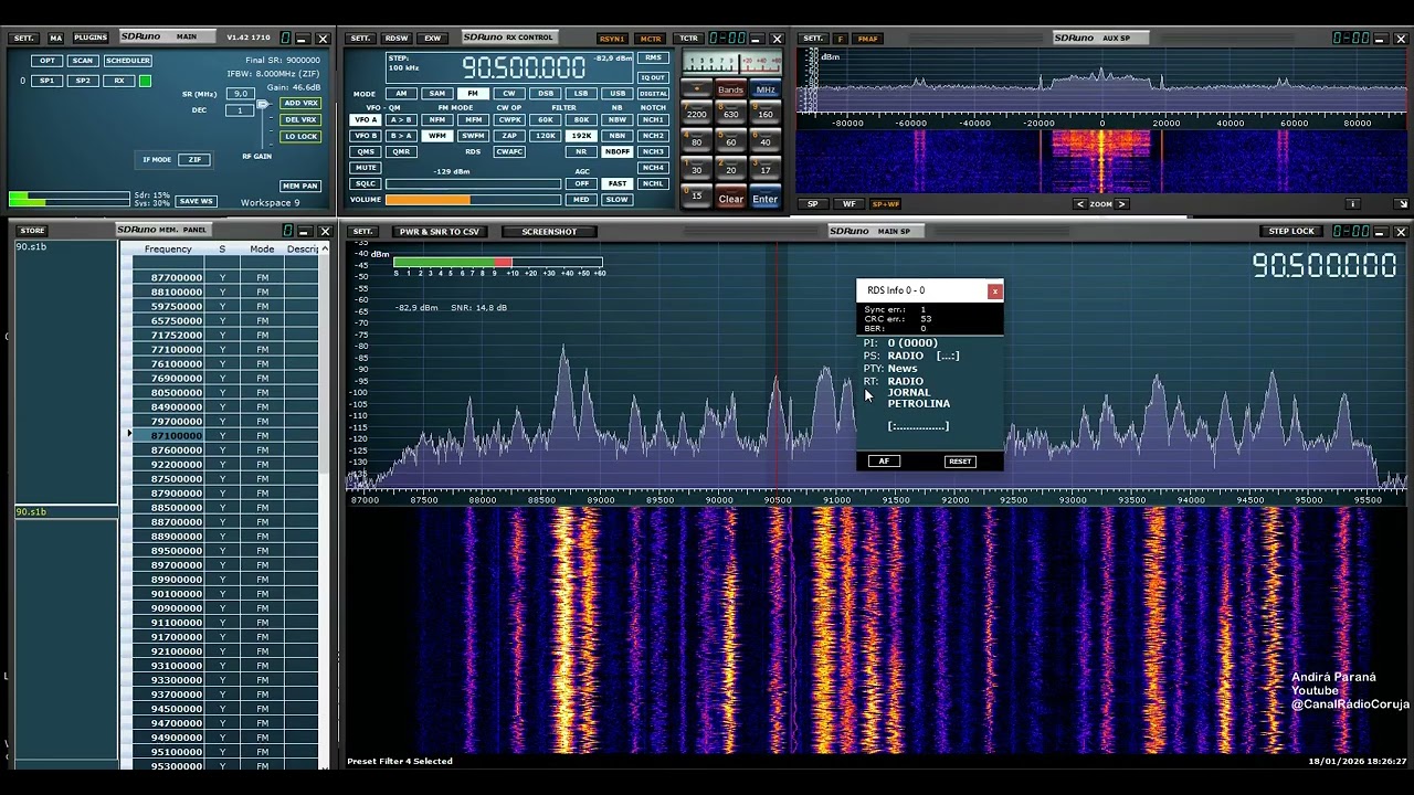 Rádio JC 90.5 FM Petrolina / PE