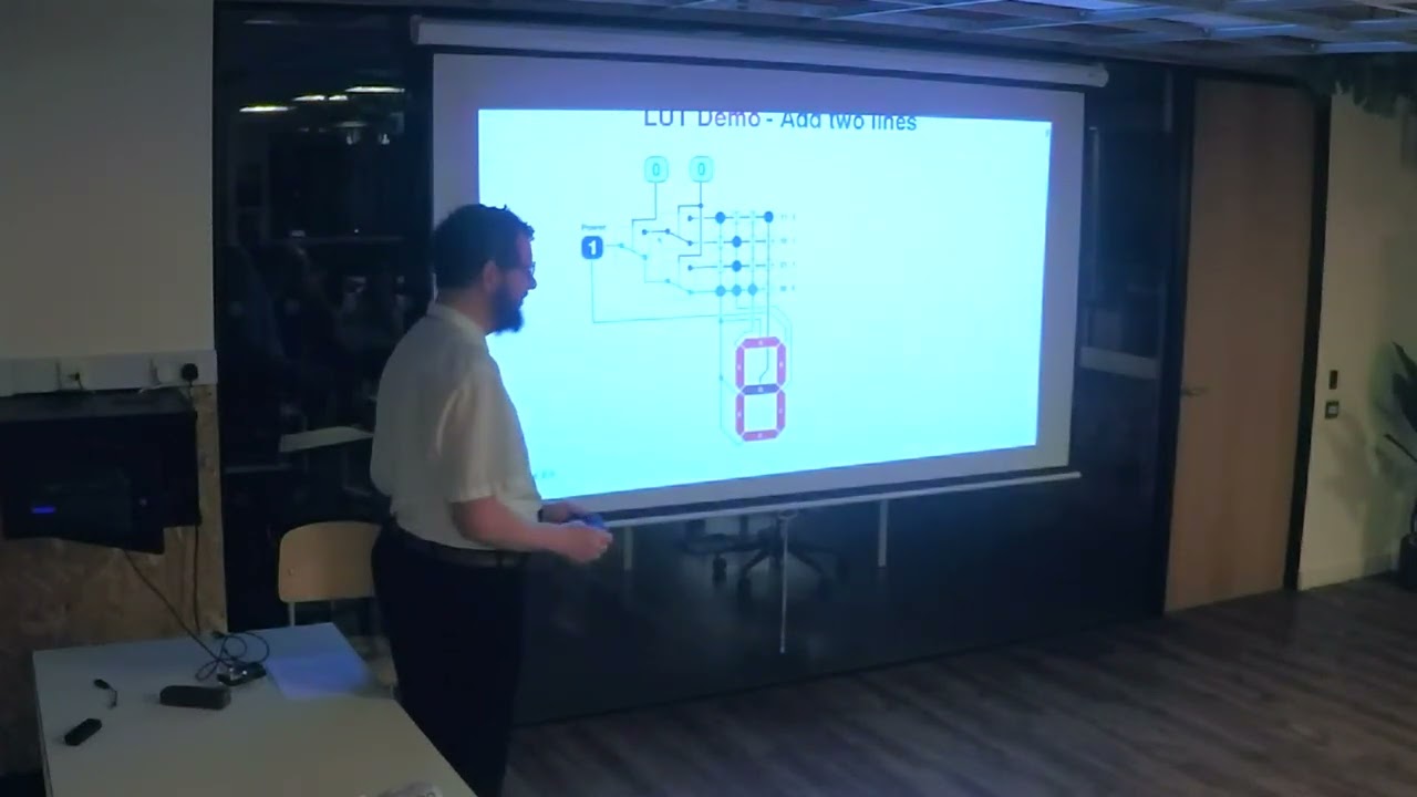 FPGA^2: An open-source FPGA - Robin Hodson - PHPSW, March 2024