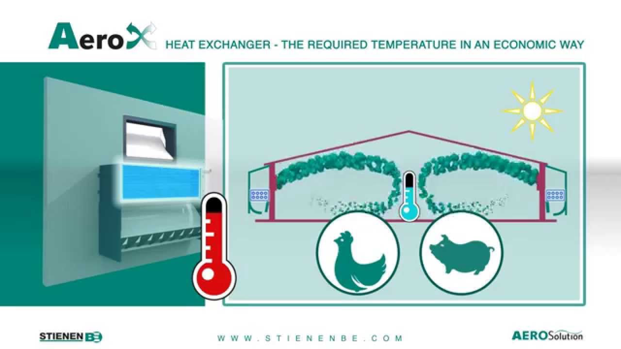 EN AeroSolution animation StienenBE