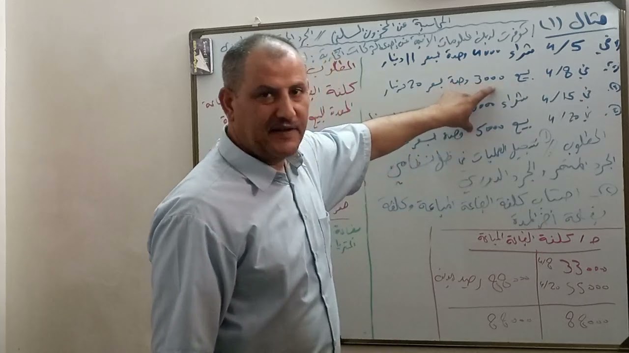 احتساب كلفة البضاعة المباعة وبضاعة آخر المدة.