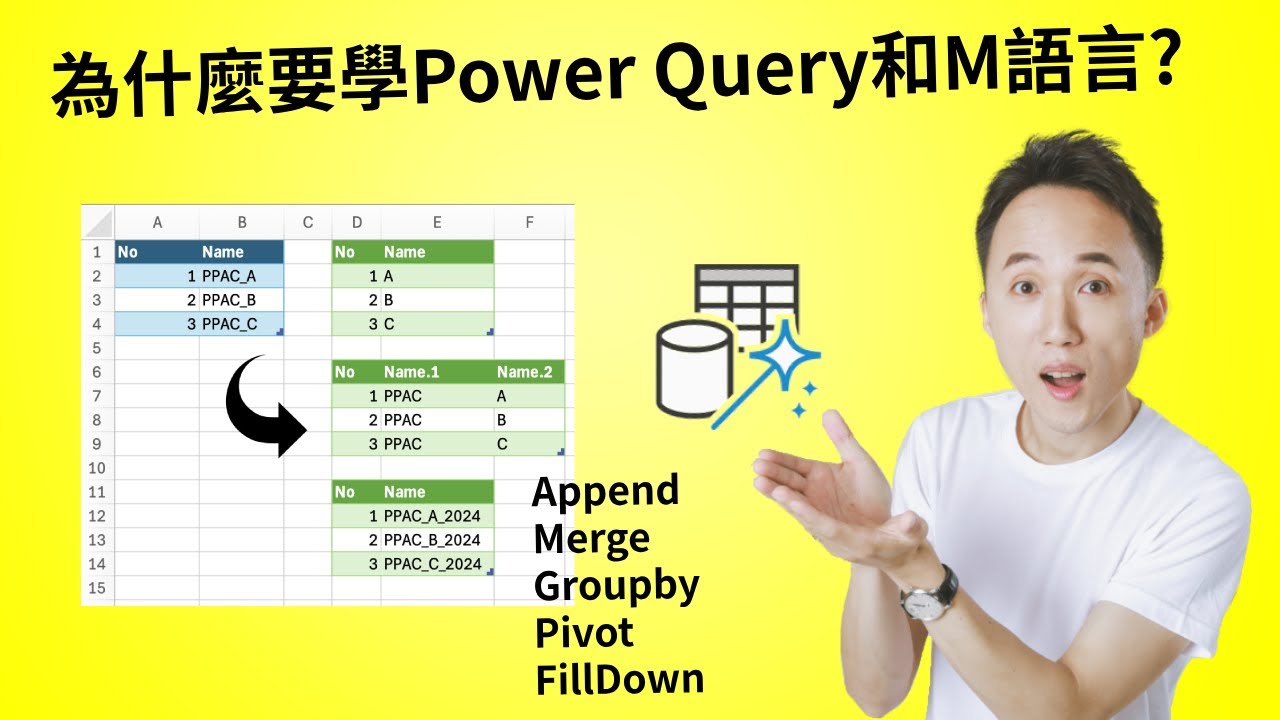 為什麼要學Power Query及M語言？
