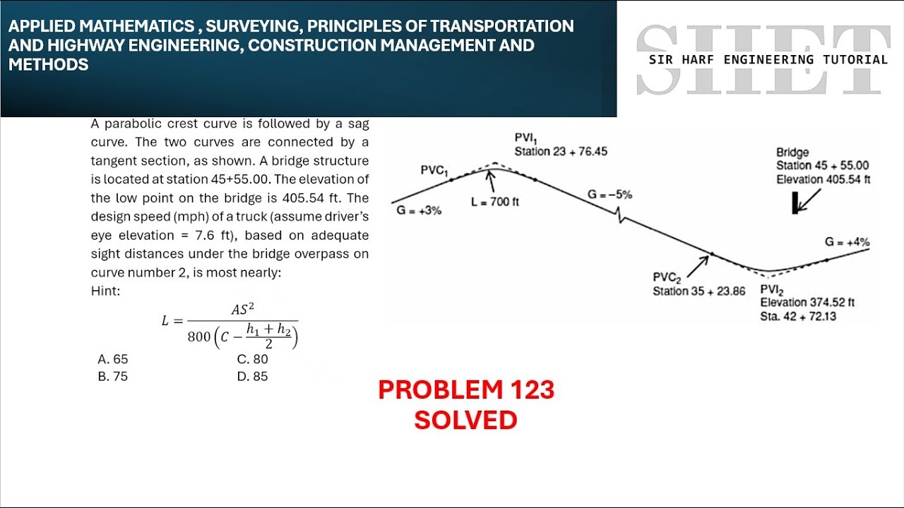 MSTC Refresher 123: Parabolic Crest Curve Followed by Sag Curve
