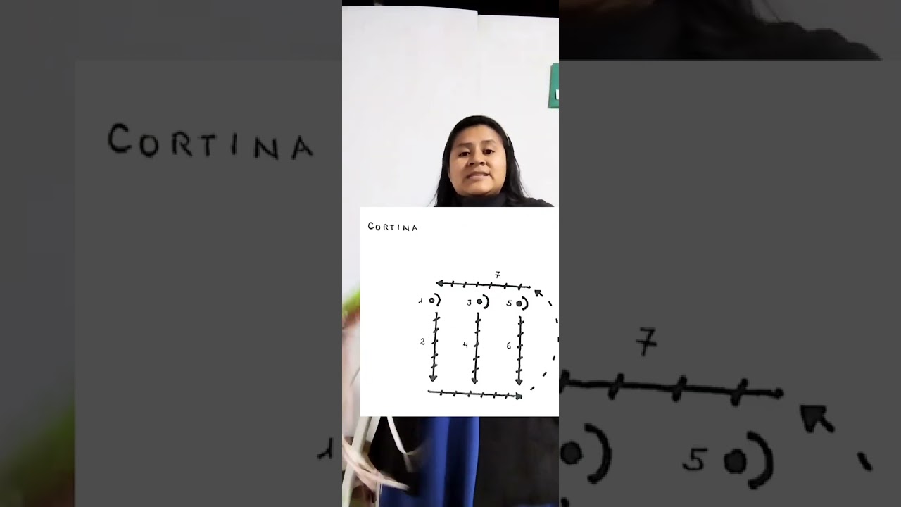 tutorial para tocar pandereta.                          El camino.