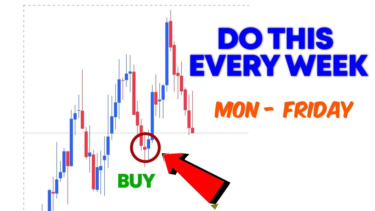 Powerful Strategy to Become profitable Every Week.