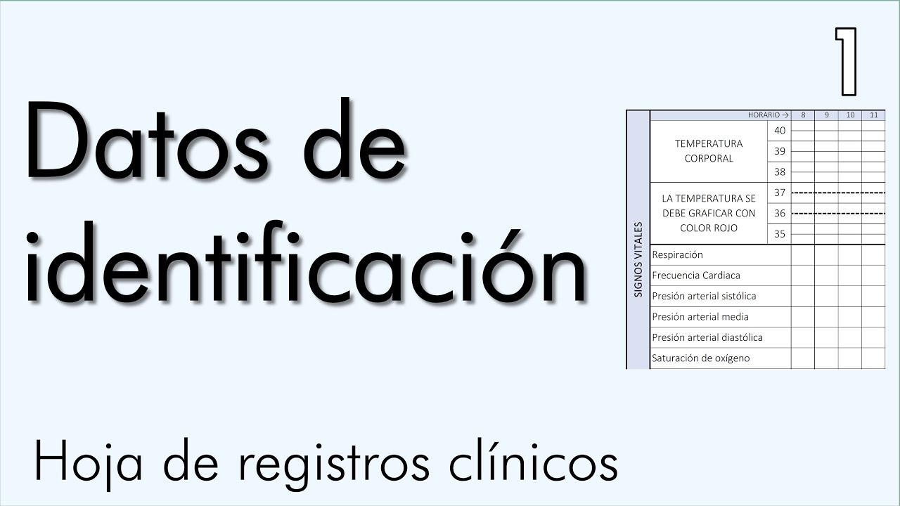Datos de identificación | video 1 | hoja de registros clínicos