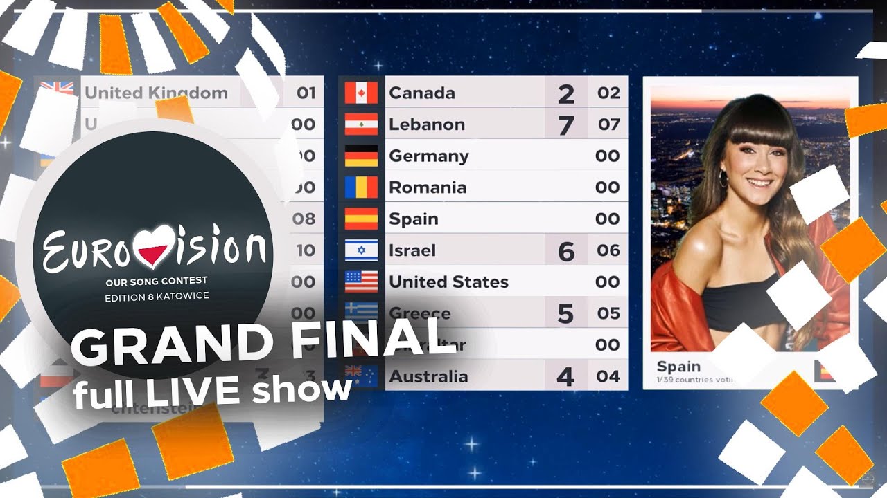Our Eurovision Song Contest 8 🇵🇱 - The Grand Final - Full LIVE 🔴 Show