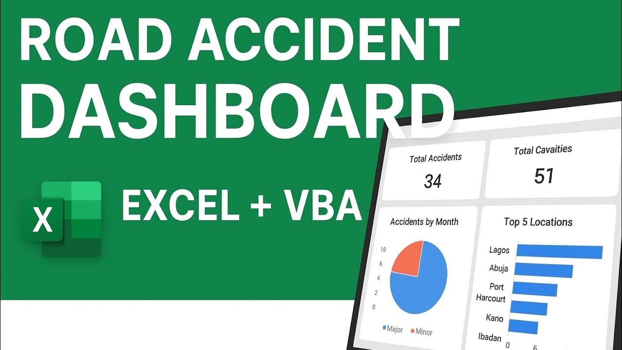 Road Accident Analysis Dashboard in Microsoft Excel | Data Visualization & Insights”