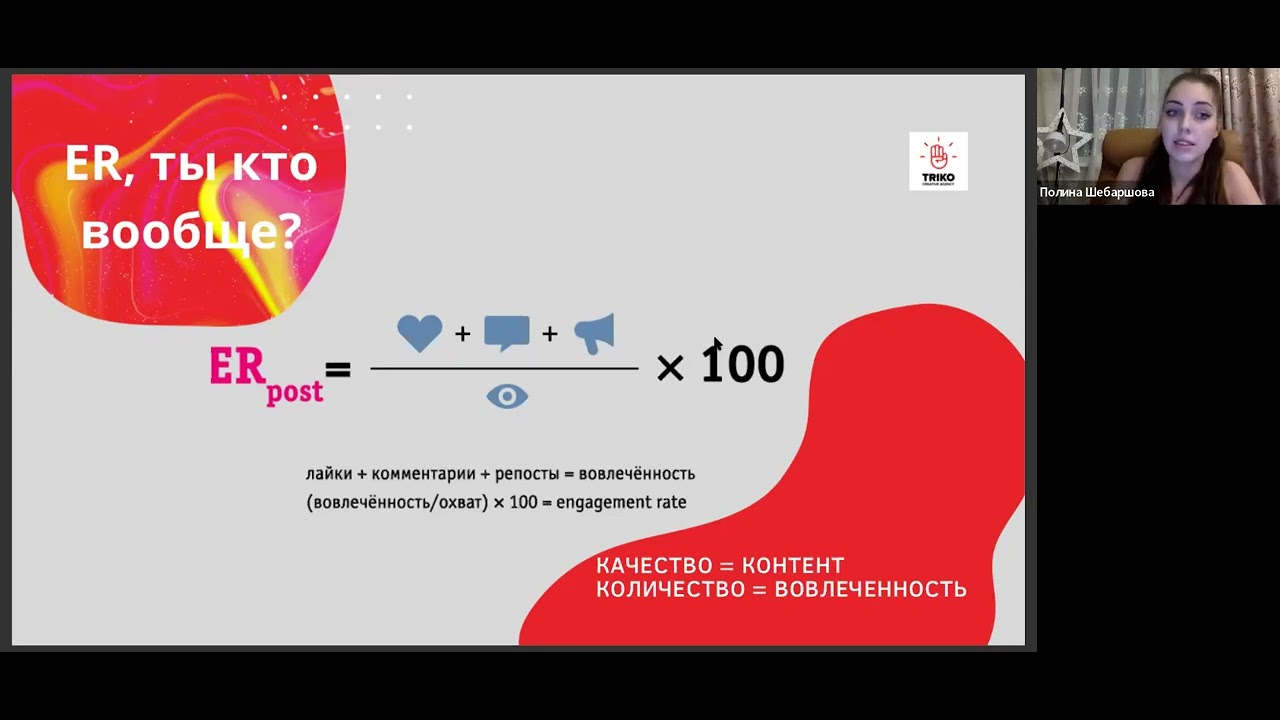 Полина Шербашева. ВОРКШОП: «Главные правила вовлечения в соцсетях». Креативное агентство TRIKO.