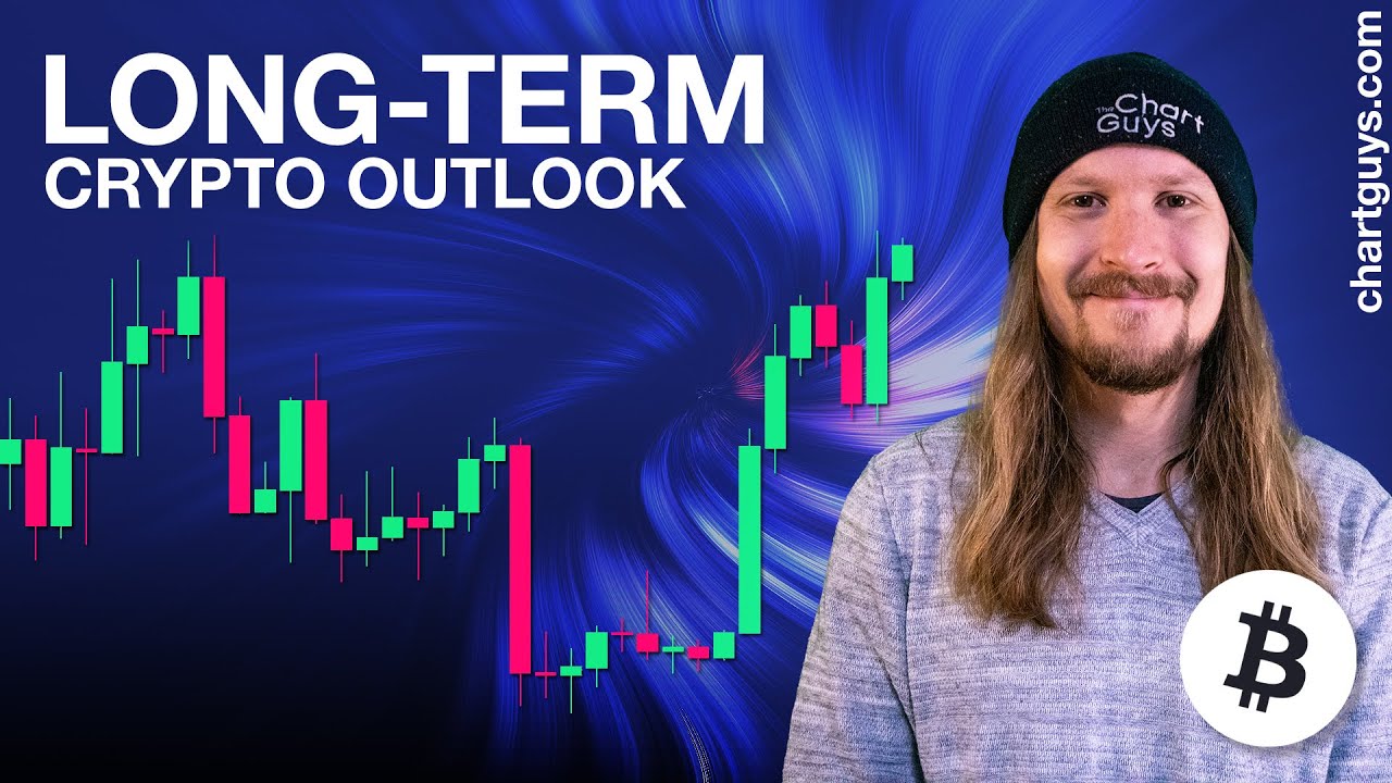 BTC Crypto Long Term Analysis