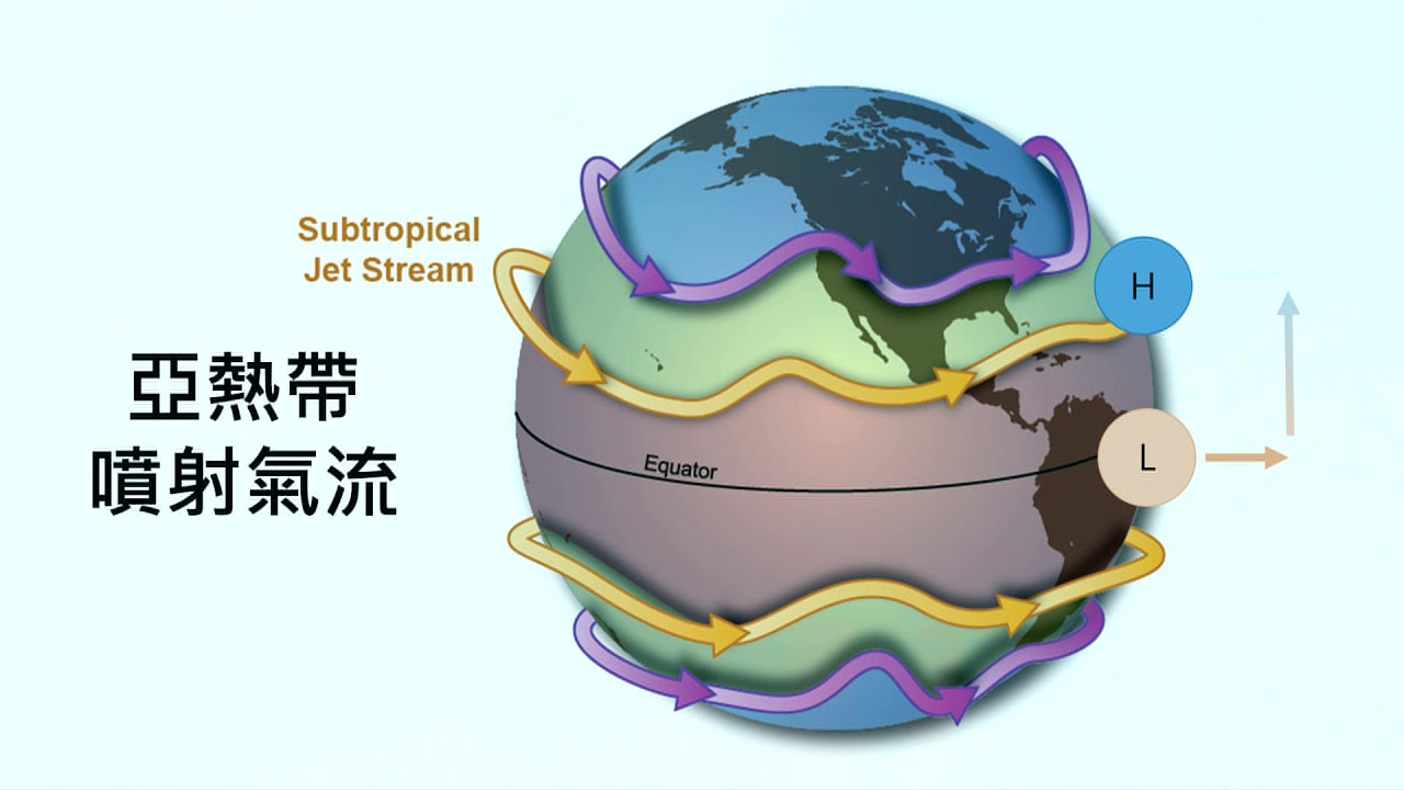 2020大氣科學一日營課程_高空急流_劉伃茗