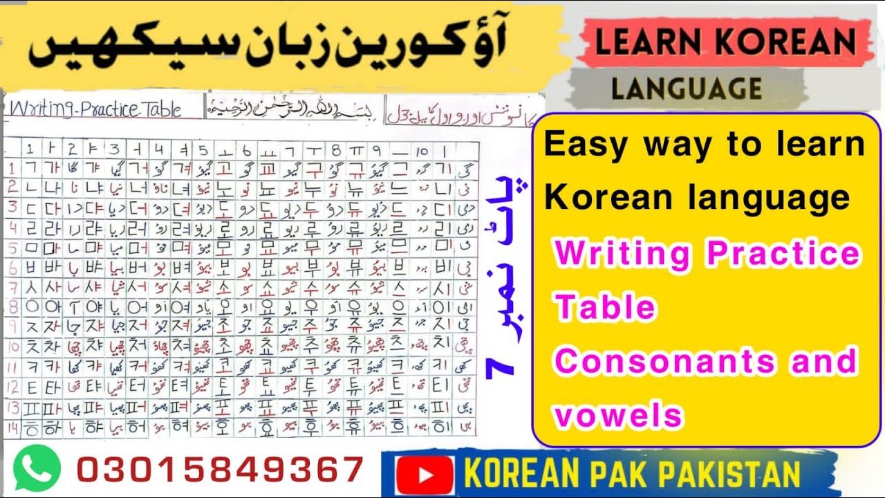 Learn korean in Urdu How to Write Korean Alphabet , Hangul 14 consonants and 10 vowels  part no 7
