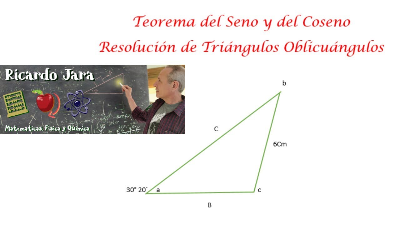 Teoremas del Seno y el Coseno Ejercicio Resuelto