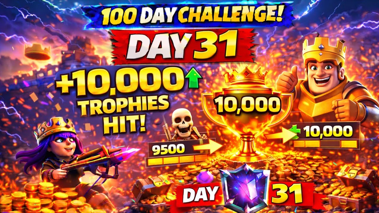 DAY 31 – Now 12K Is the Target! 👀🚀