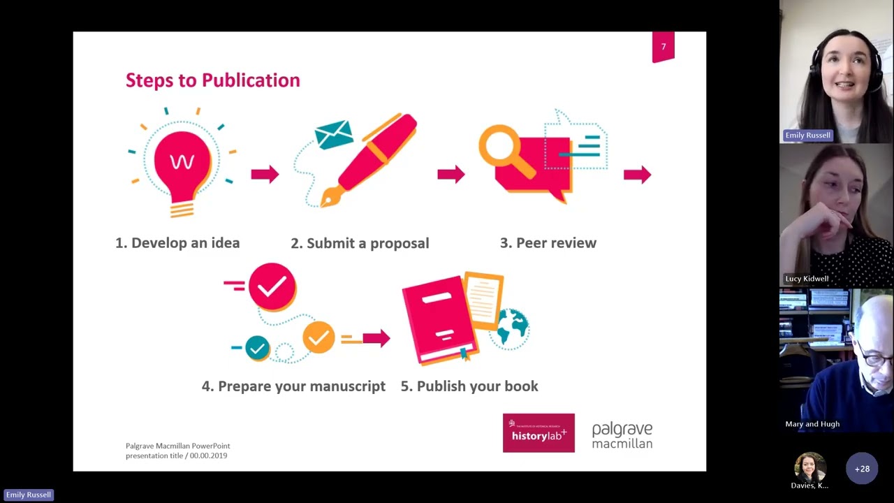 Academic Book Publishing 101 with Palgrave Macmillan and HL+ January 2025  Meeting Recording
