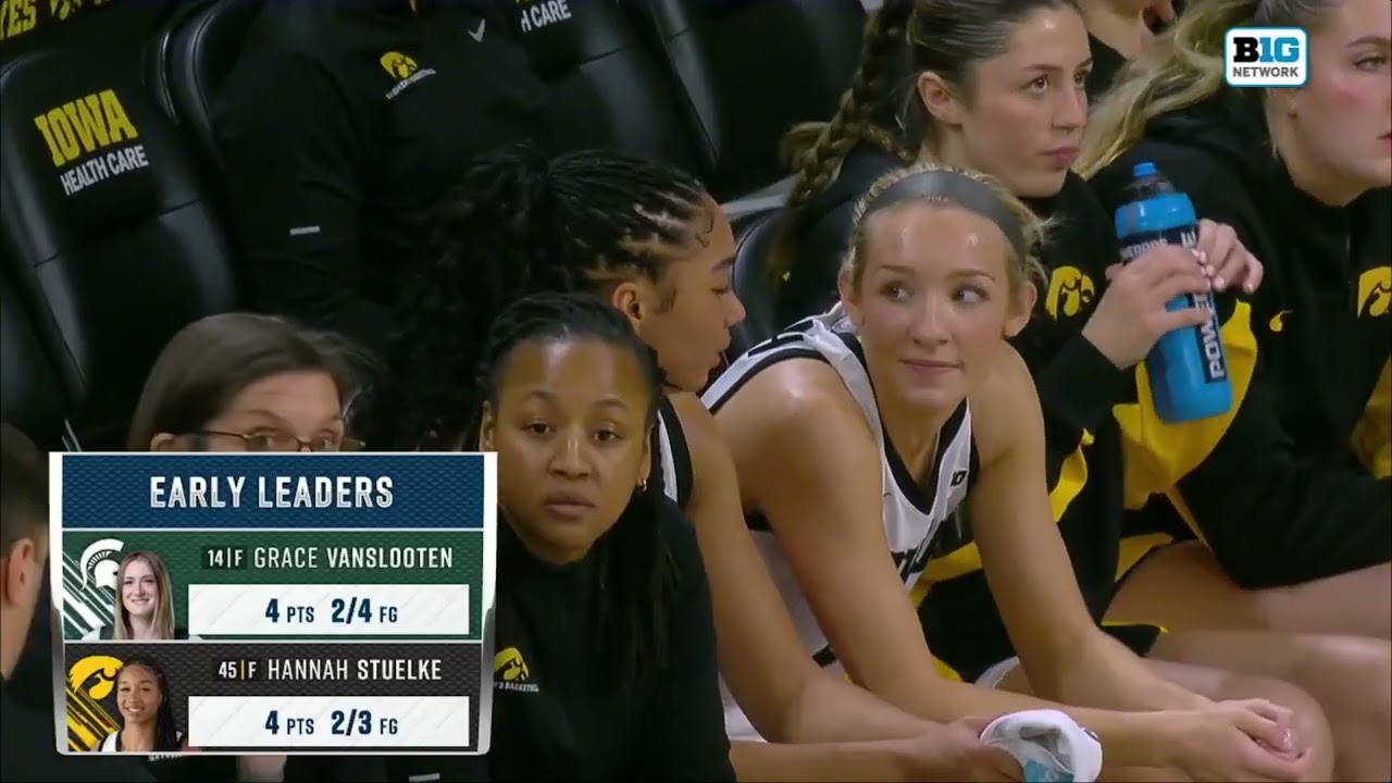 Iowa vs Michigan State | Women Basketball Jan 18,2026