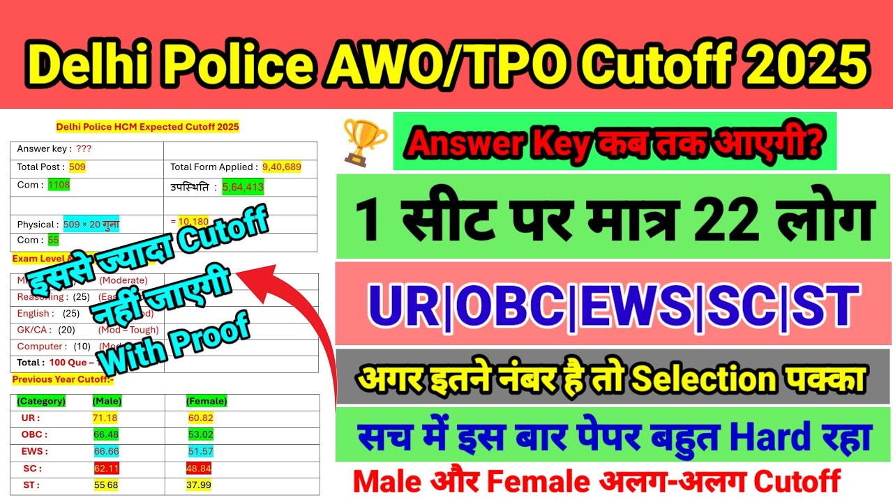 DELHI POLICE AWO TPO CUTOFF 2025 🔥 || DELHI POLICE AWO TPO EXPECTED CUTOFF || ANSWER KEY 
