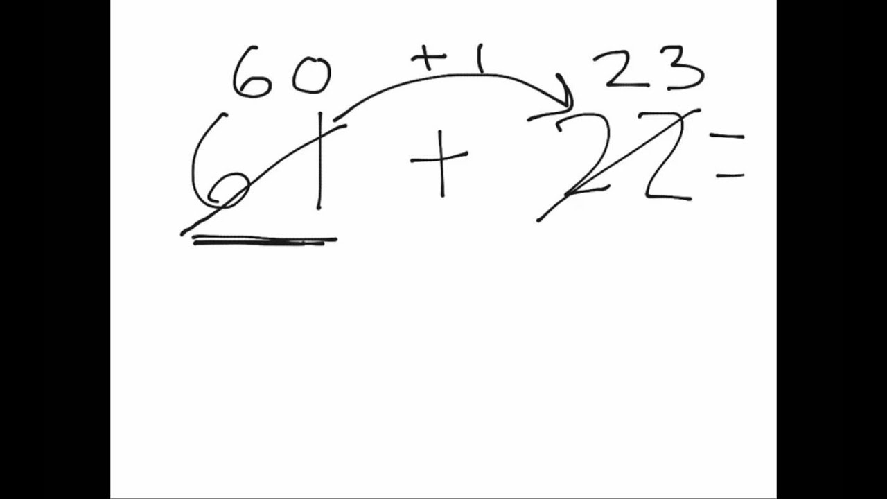 Adding 2 Digit Numbers- Compensation or 