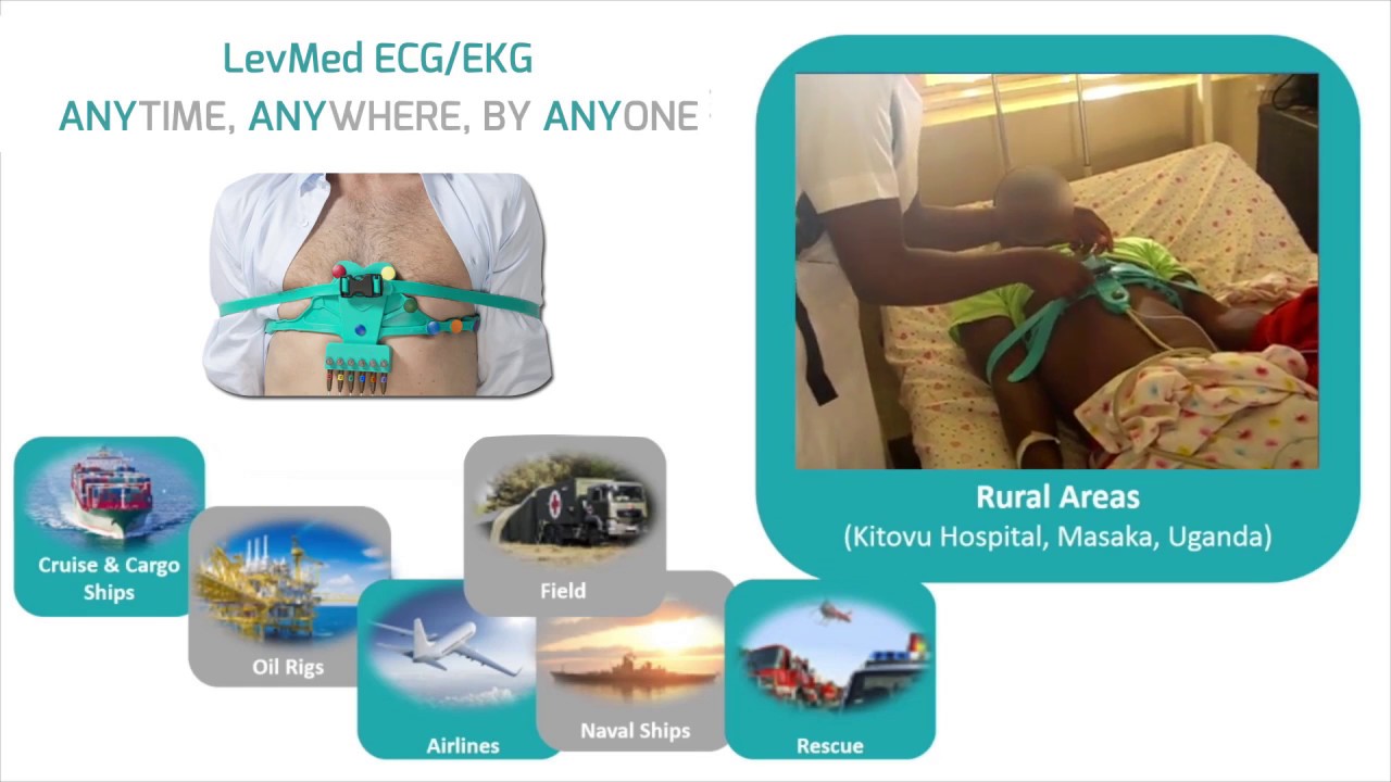 LevMed Mobile EKG Kit - Anytime, Anywhere, by Anyone