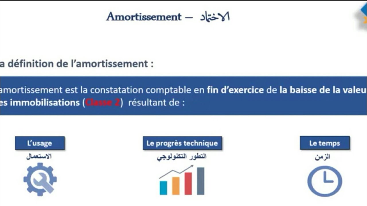 Les travaux d'inventaire : les amortissements cours complet bdarija