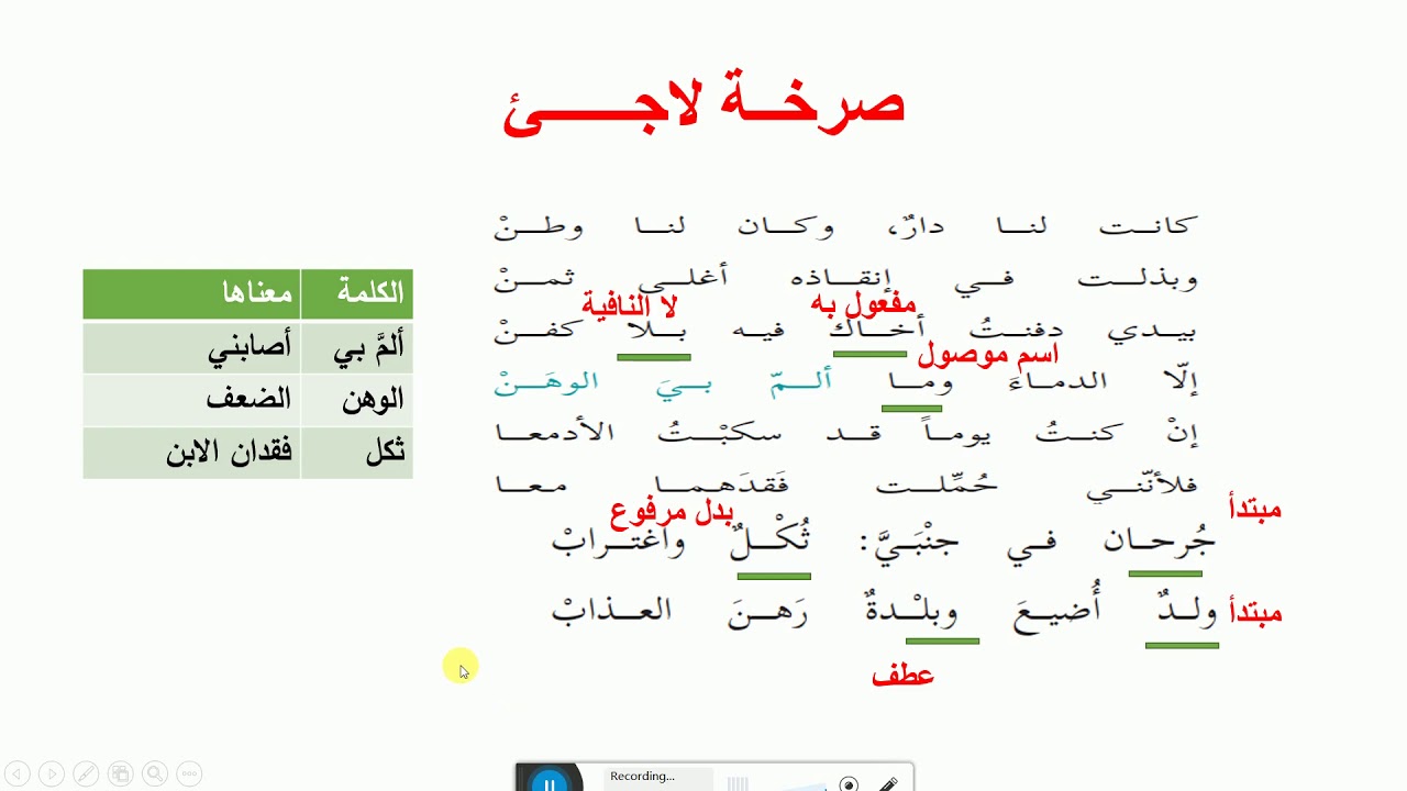 ثاني عشر - اللغة العربية - وصية لاجيء - الجزء الأول