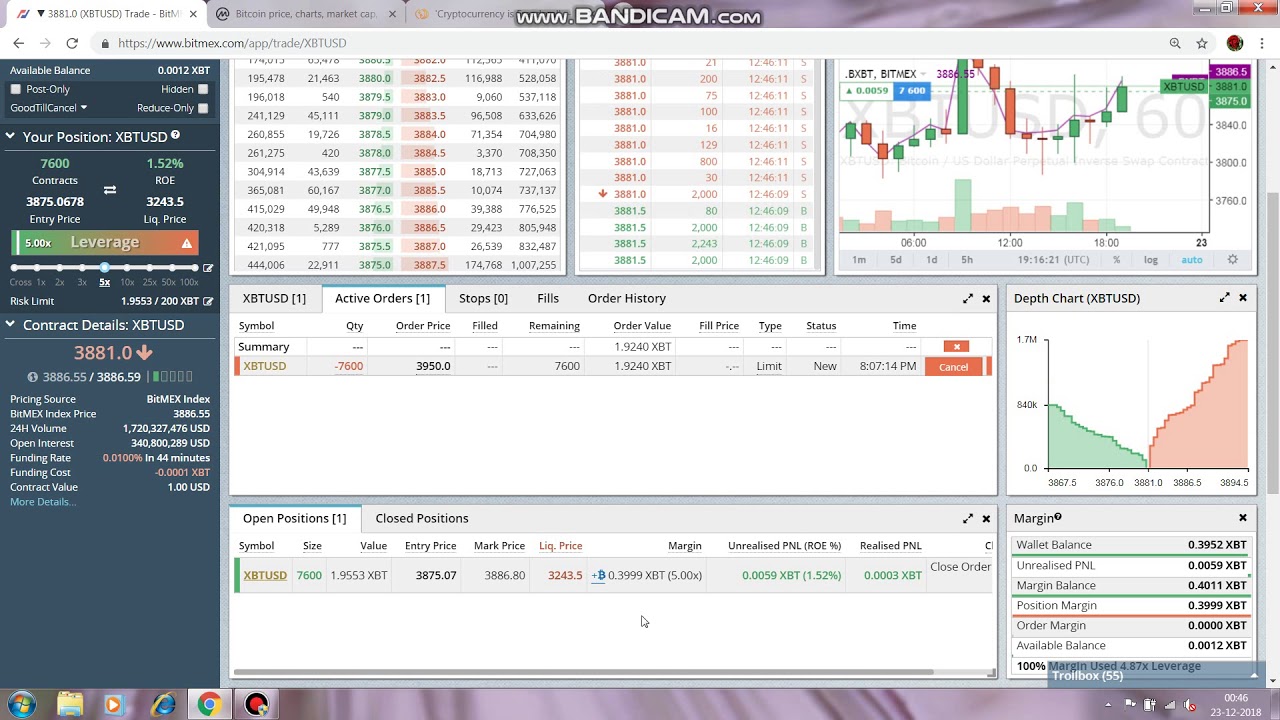 How To  Trade On Bitmex With High Leverage