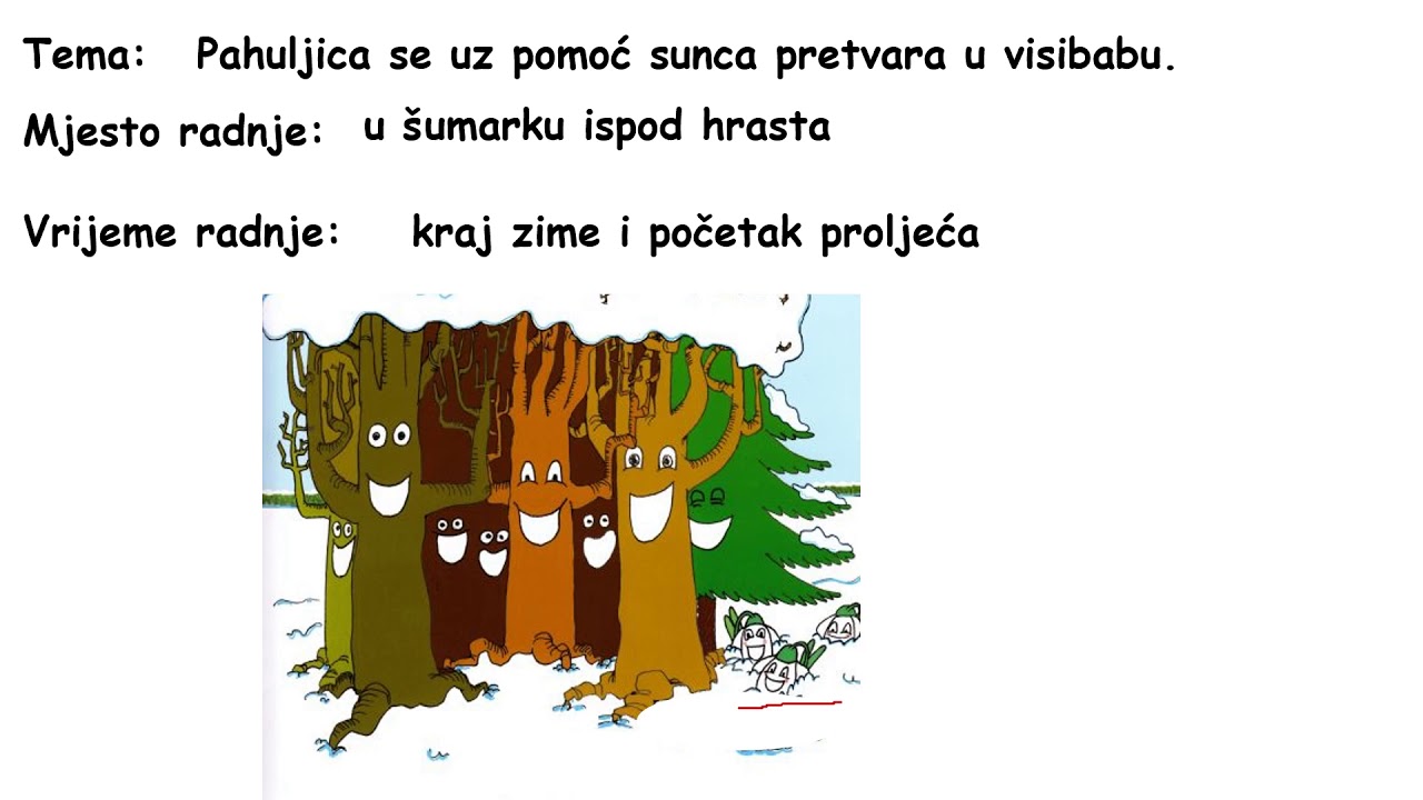 Kako je procvjetala prva visibaba (06.04.2020.)