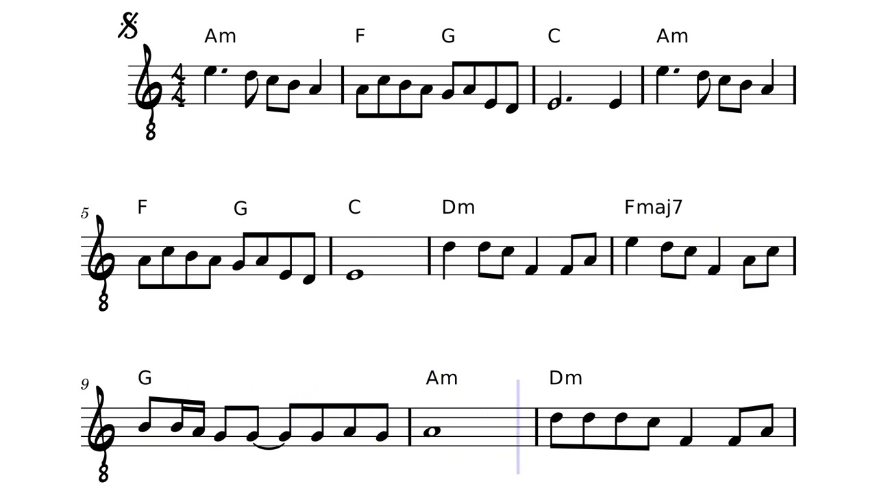 Lambada Guitar