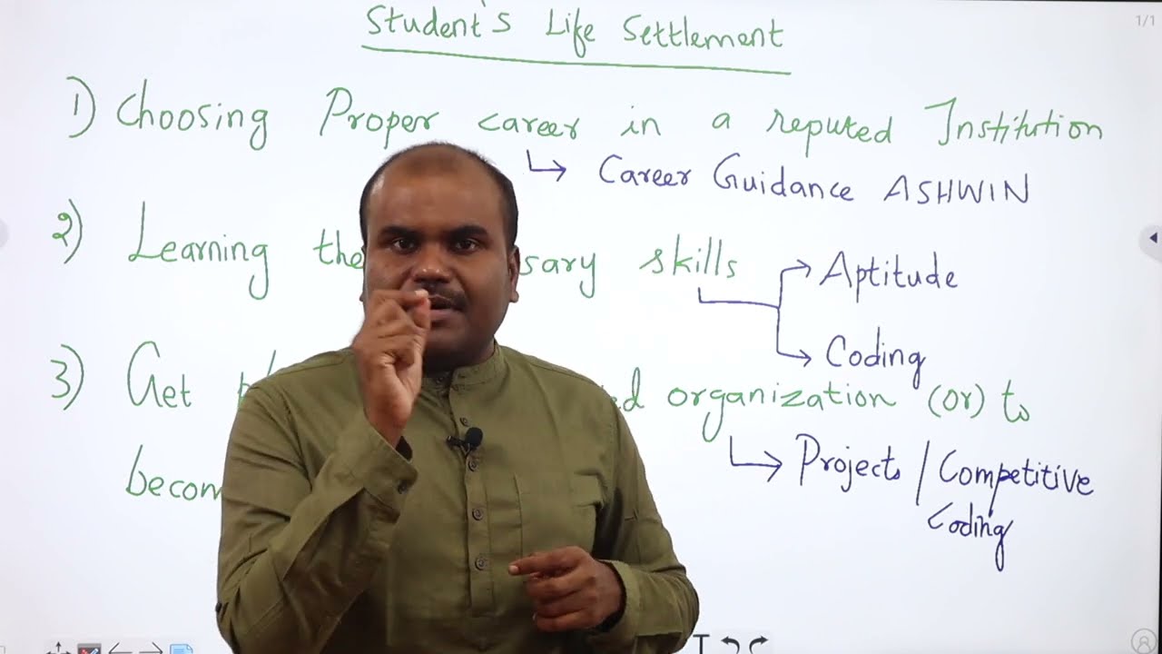 உங்கள் வயதில் இருக்கின்ற மாணவர்கள் சாதிக்க தொடங்கிவிட்டார்கள் | நீங்கள் வாய்ப்பை தவற விடுகிறீர்கள்