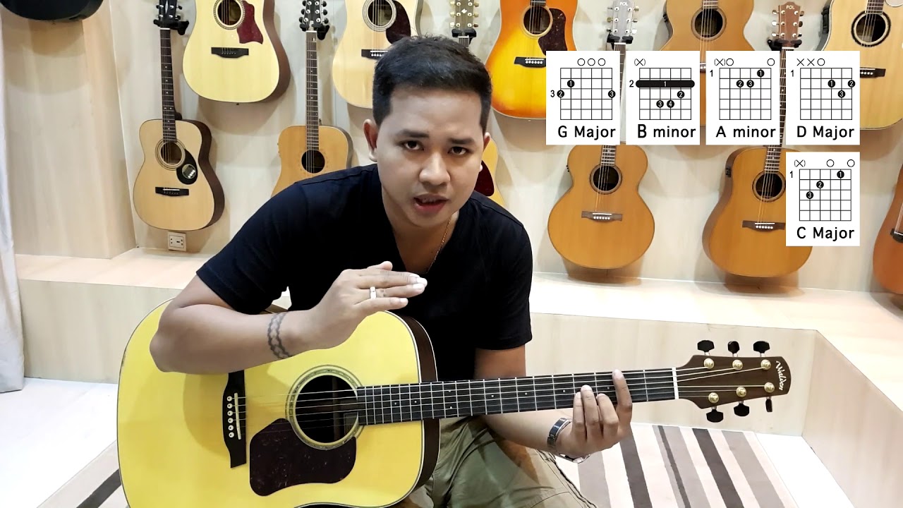 ហ្គីតា - អាណែតមាសបង  |. KHMER