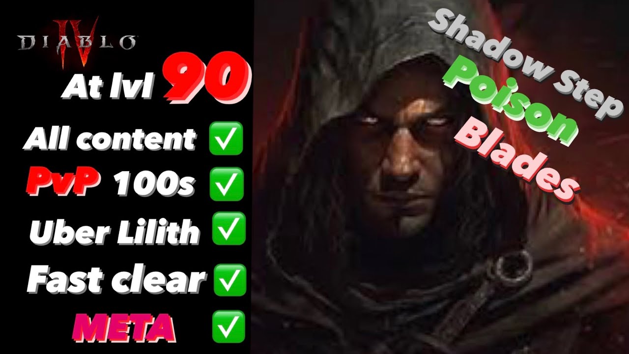 Endgame Rogue build {DOES ALL CONTENT AT 90}