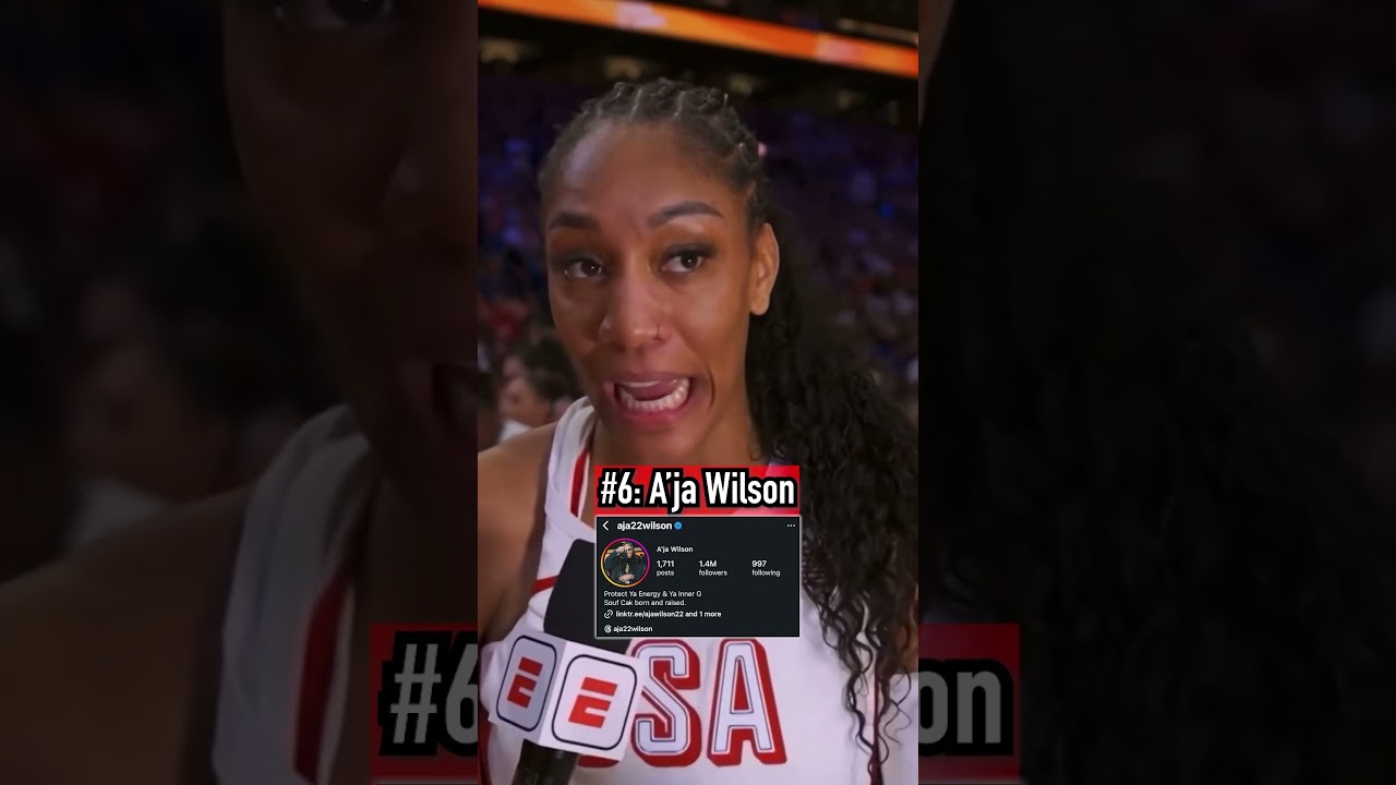 Most Followed Player On Every WNBA Team!