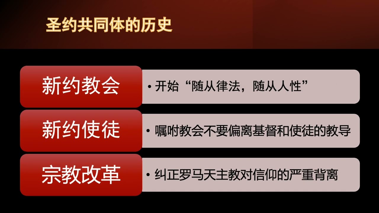守住真道18 基于启示的方法论