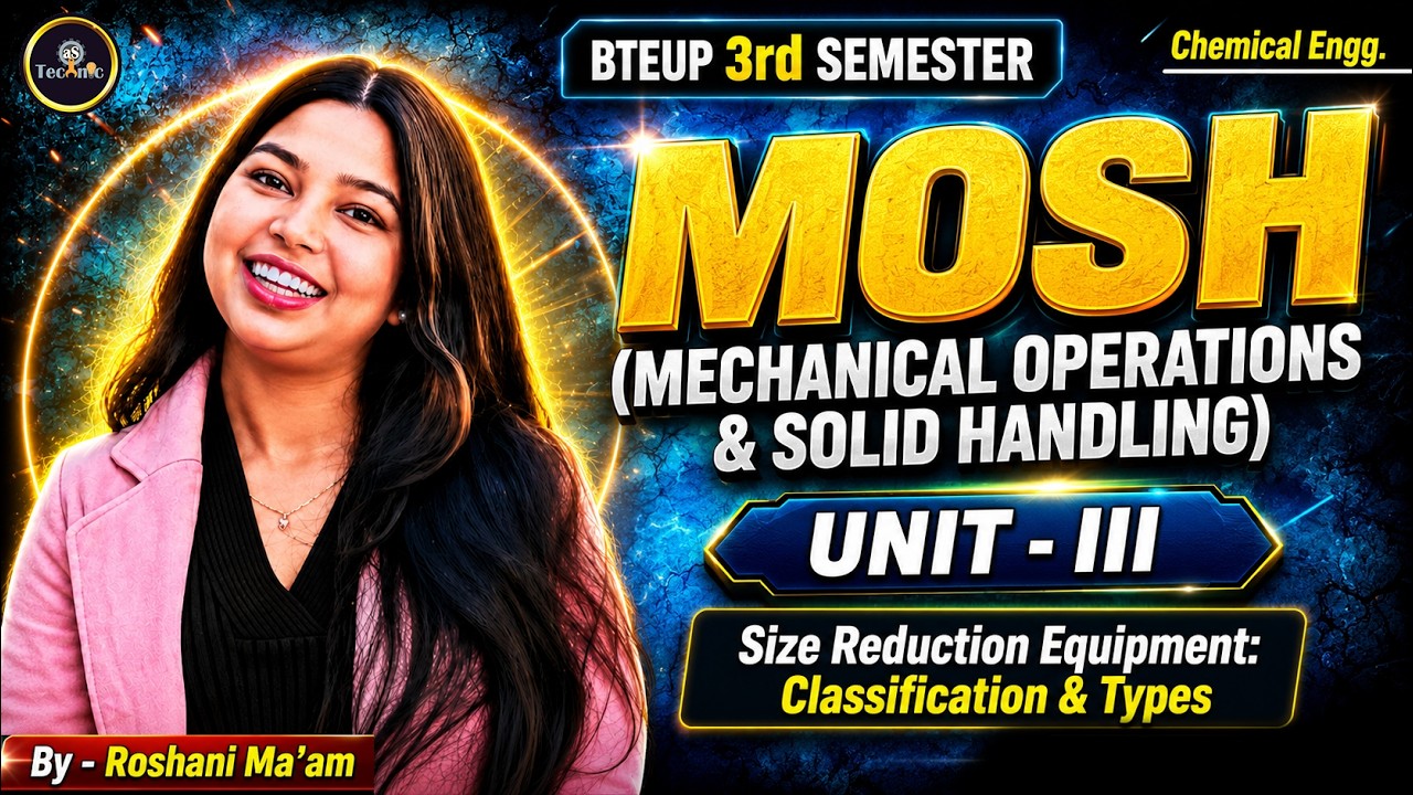 MOSH | Unit-3 | Size Reduction Equipment: Classification & Types |BTEUP Chem Engg 3rd Sem #astechnic