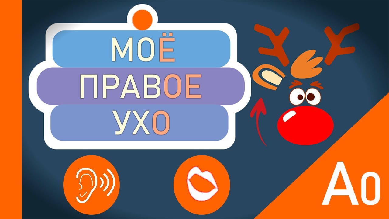Простые фразы по-русски А0 | МОЁ ПРАВОЕ УХО | IT, EN, GR