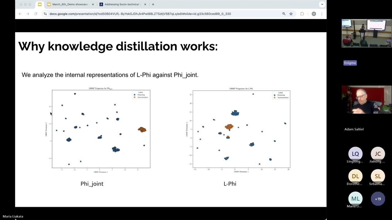 Timeline Summarisation and Improving Temporal Reasoning with LLMs- Jiayu Song