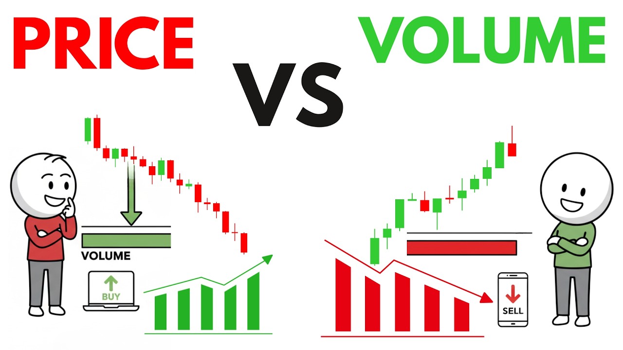 Want to Read Volume Like a Pro? Master Volume Analysis NOW