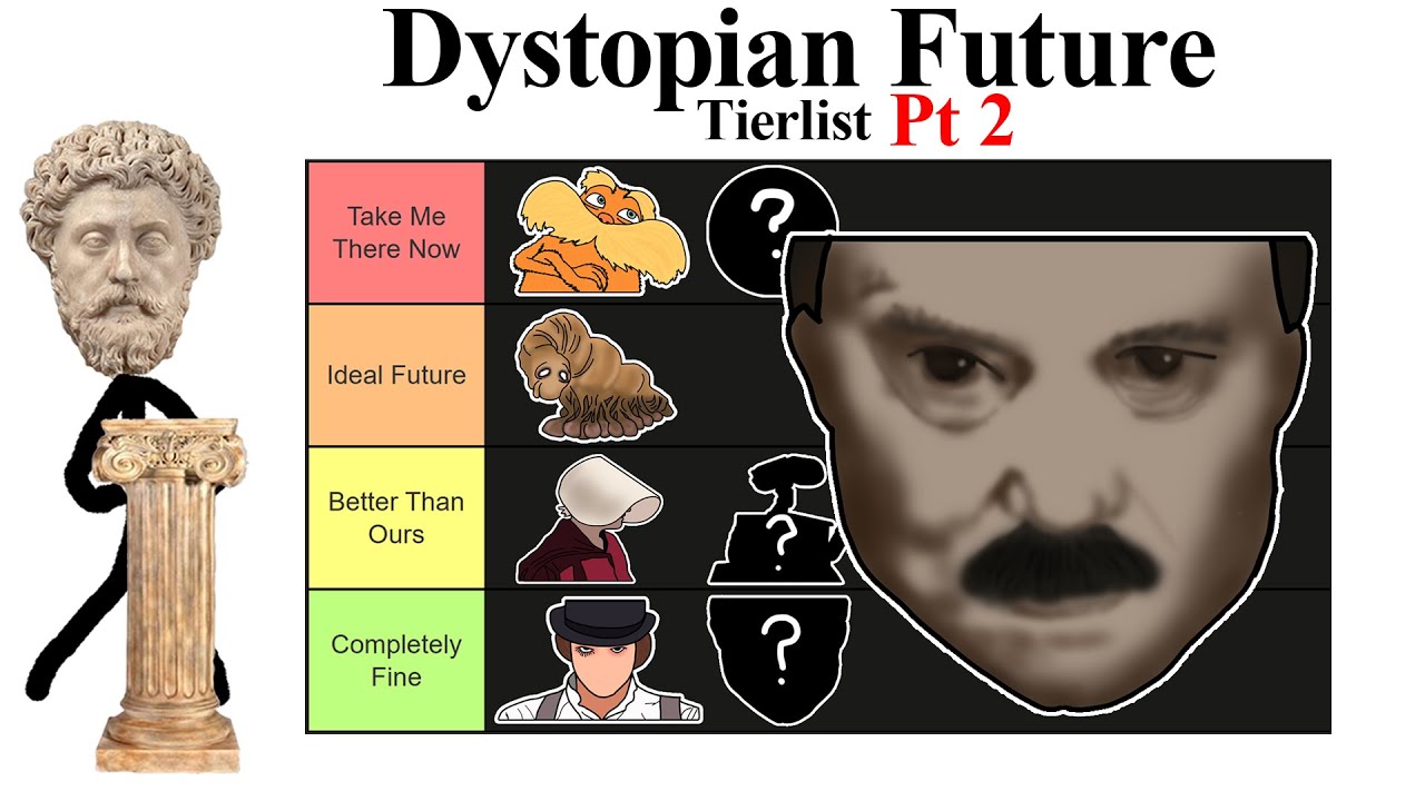 Тирлист антиутопического будущего, часть 2